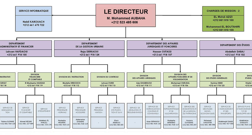Cliquez pour agrandir